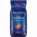 Mövenpick Kaffee Espresso ganze Bohnen VPE (4x1kg Beutel)